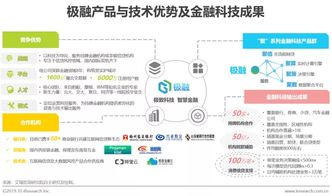 艾瑞咨詢(xún) 極融產(chǎn)品及技術(shù)優(yōu)勢(shì)受多持牌機(jī)構(gòu)認(rèn)可