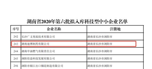 雙喜臨門！安邦制藥與迪博制藥雙雙入選2020年湖南省科技型中小企業名單